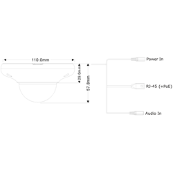 מצלמת IP מיני כיפה זיהוי פנים ואובייקטים 2 מגה פיקסל אנטי ונדלית Provision DMA-320IPE-28