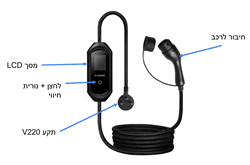 עמדת טעינה ניידת לרכב חשמלי chargevill
