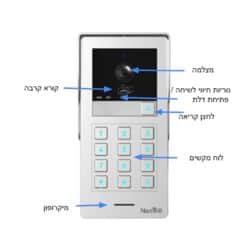 פנל אינטרקום עם קודן קורא קרבה Netvill Cobra 201